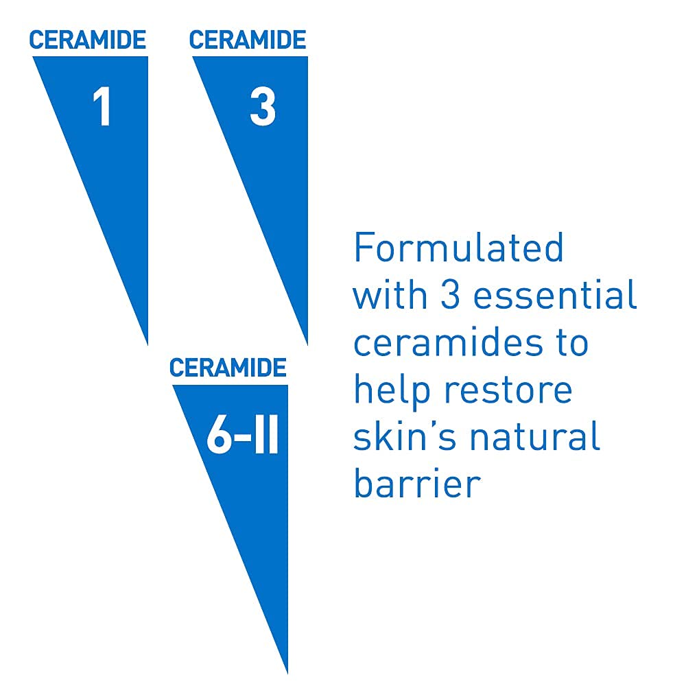 CeraVe Renewing Salicylic Acid Cleanser, Formulated With Hyaluronic Acid, Niacinamide, & Ceramides, Gentle BHA Exfoliating Face Wash Smooths & Softens Skin, Non Comedogenic & Fragrance Free, 16 Ounce