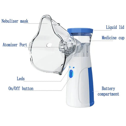 Portable Mesh Nebulizer – Quiet, Low-Power, Cell-Operated Personal Respiratory Inhaler