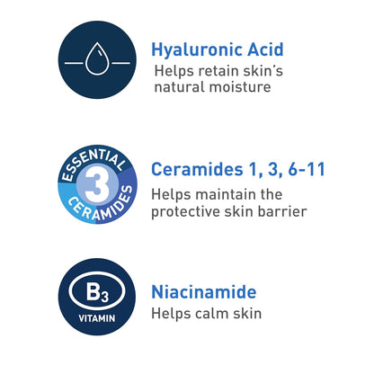 CeraVe Foaming Facial Cleanser features ceramides, hyaluronic acid, and niacinamide, and is formulated to help to maintain your skin’s protective barrier, lock in moisture, and calm your skin.